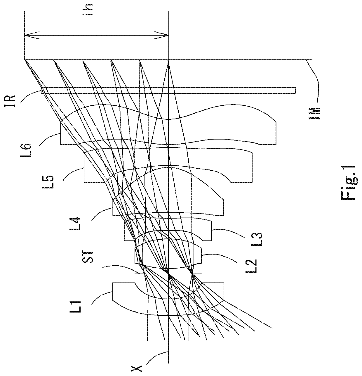 Imaging lens