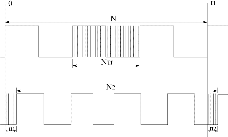 Signal processing method for heterodyne interferometer