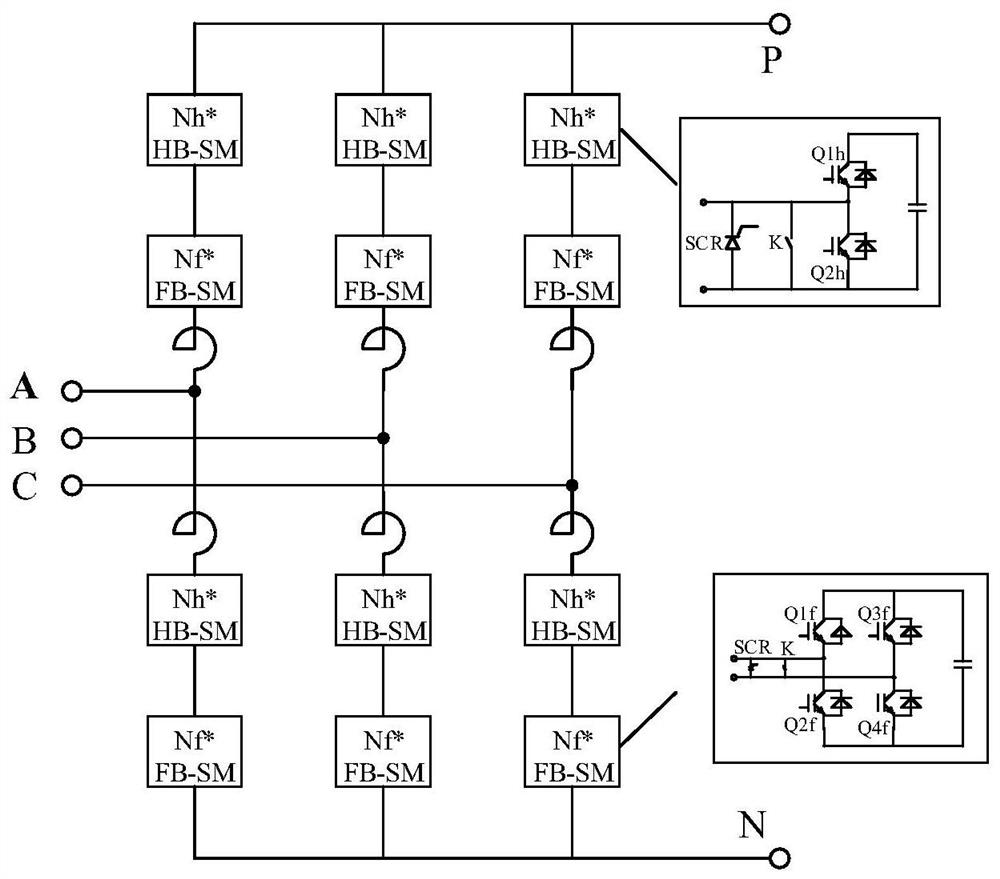 Protection voltage calculation method for passive breakdown protection device of sub-module device