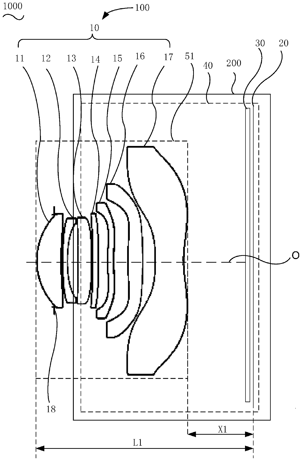 Lens module, control method and electronic equipment