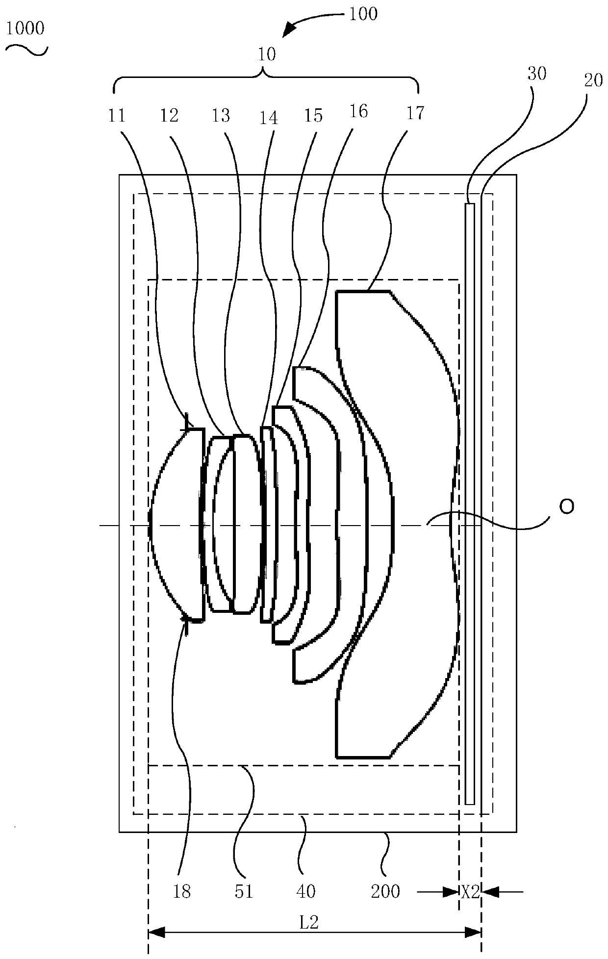 Lens module, control method and electronic equipment