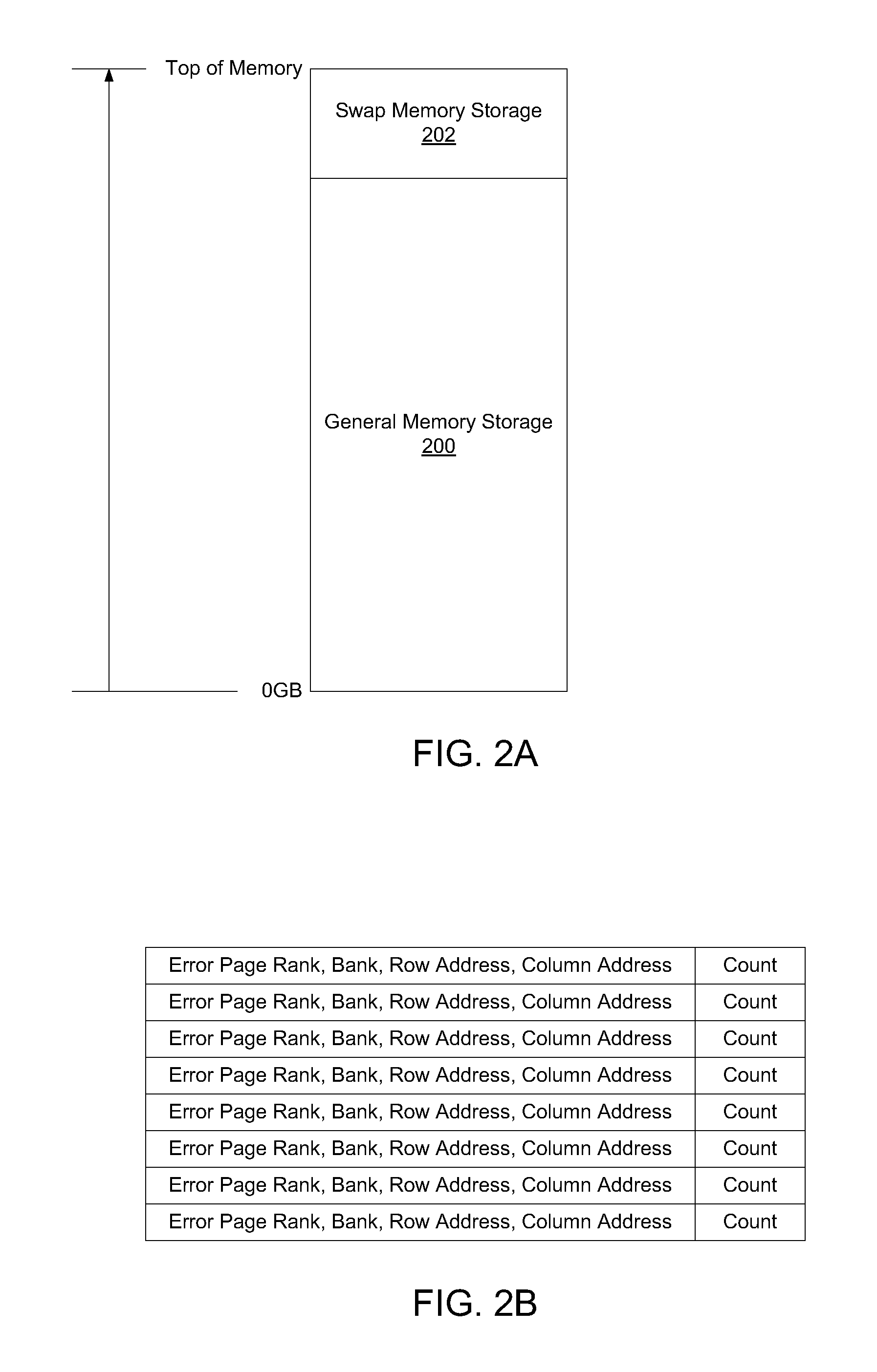 Dynamic physical memory replacement through address swapping