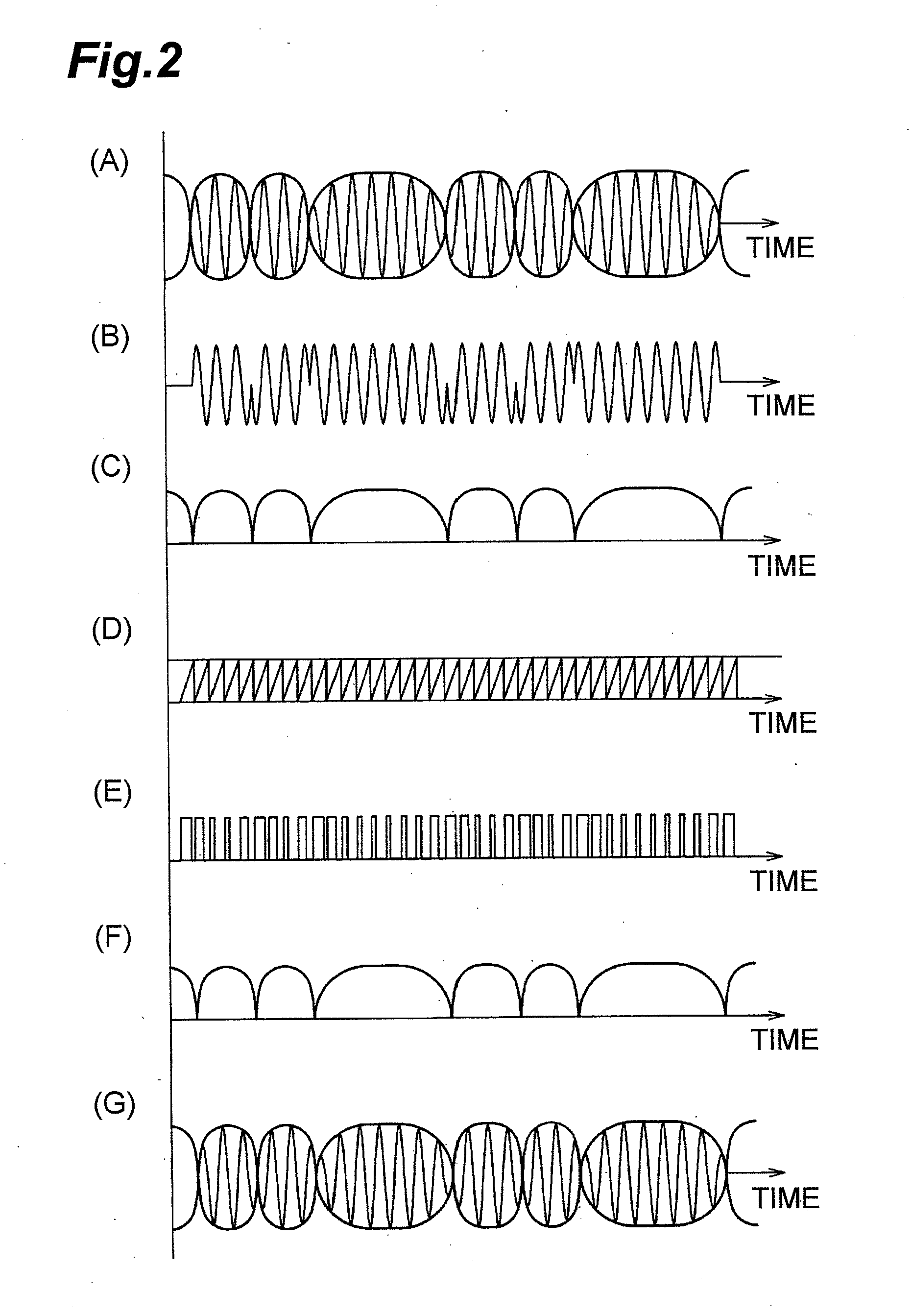 Switching circuit and envelope signal amplifier