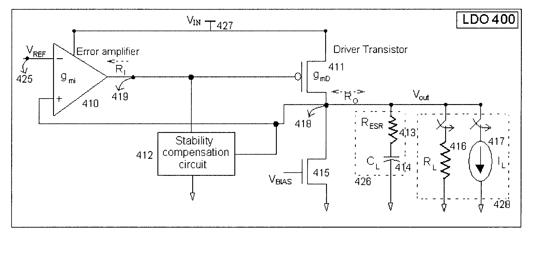 Low dropout regulator