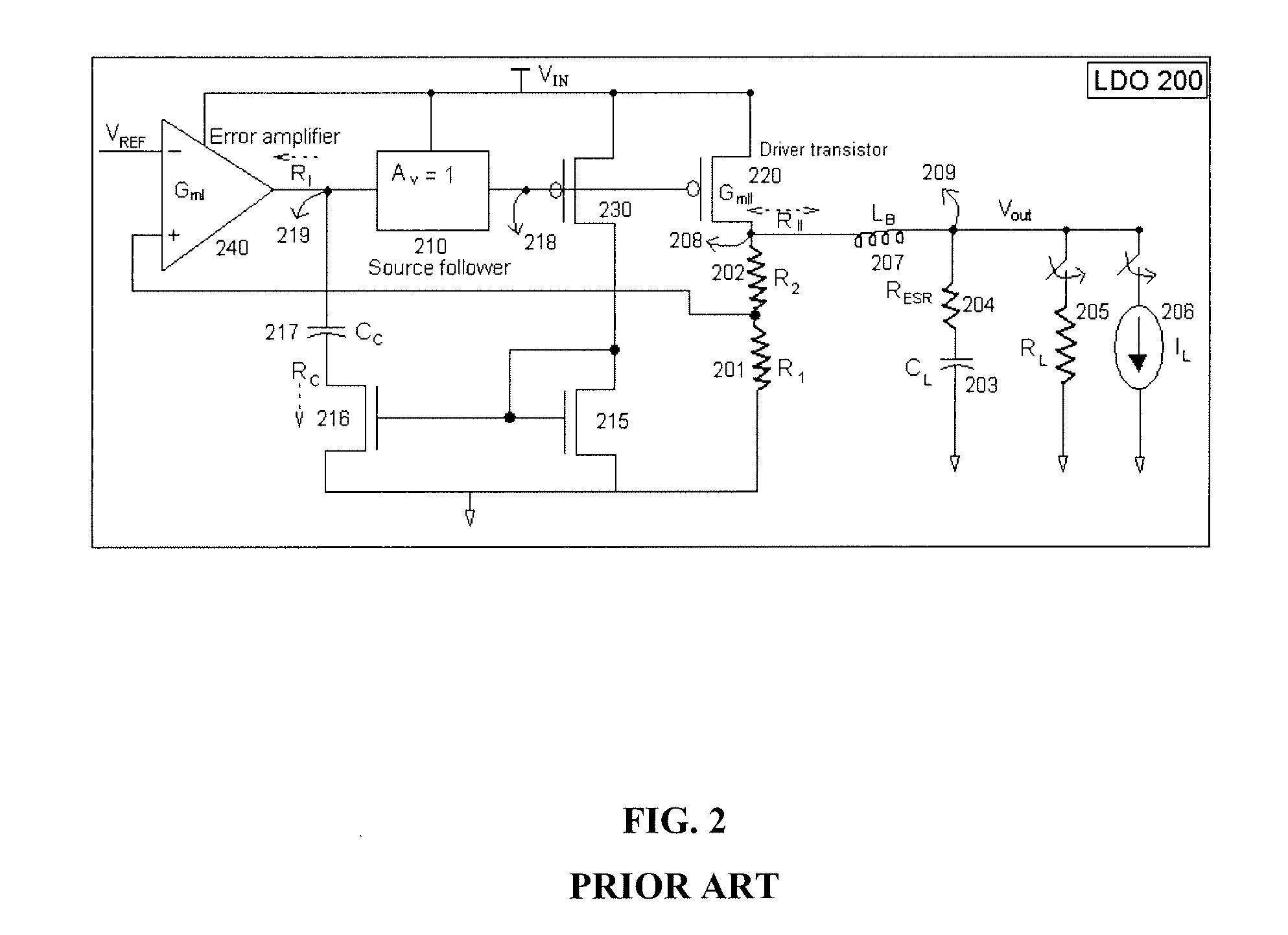 Low dropout regulator