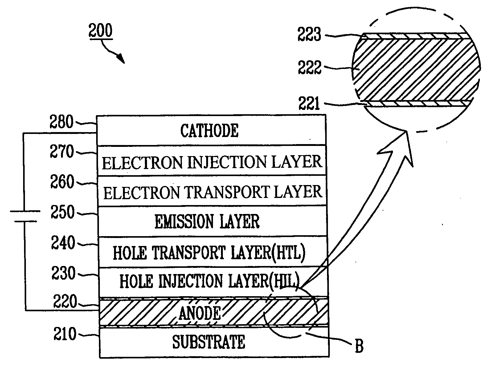 Organic light emitting diode