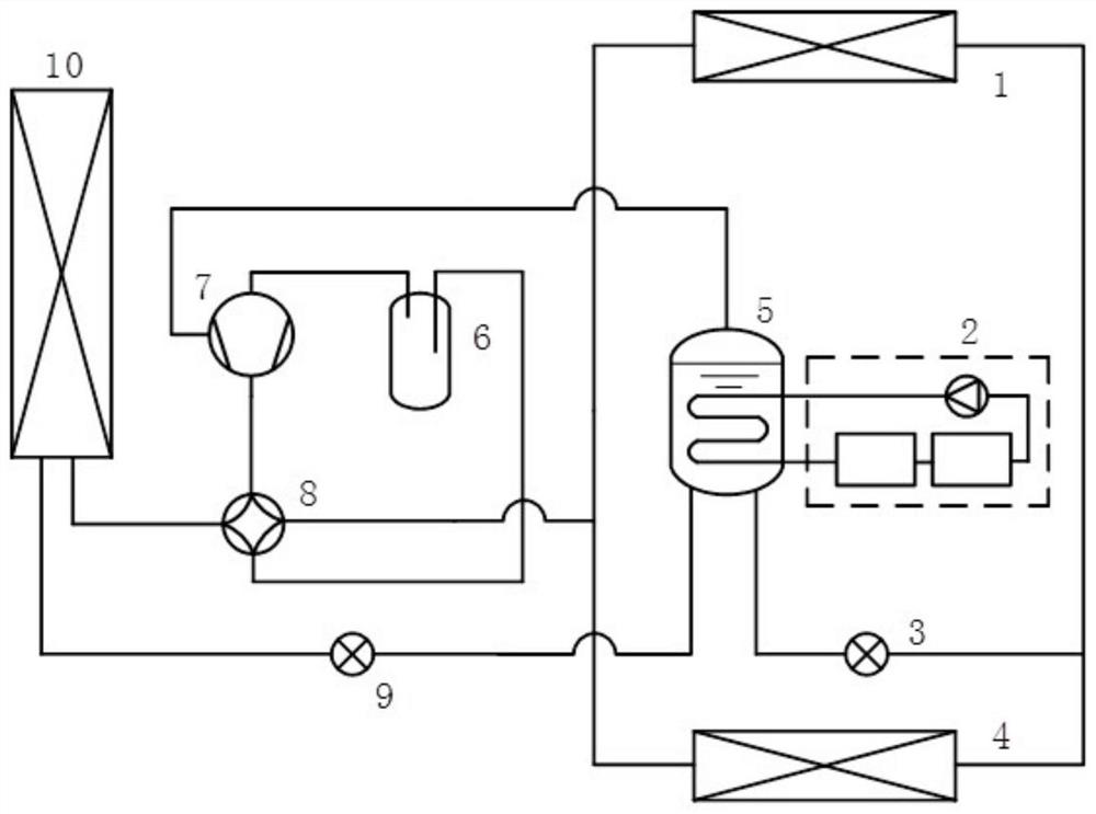 Heat pump air conditioning system of electric automobile