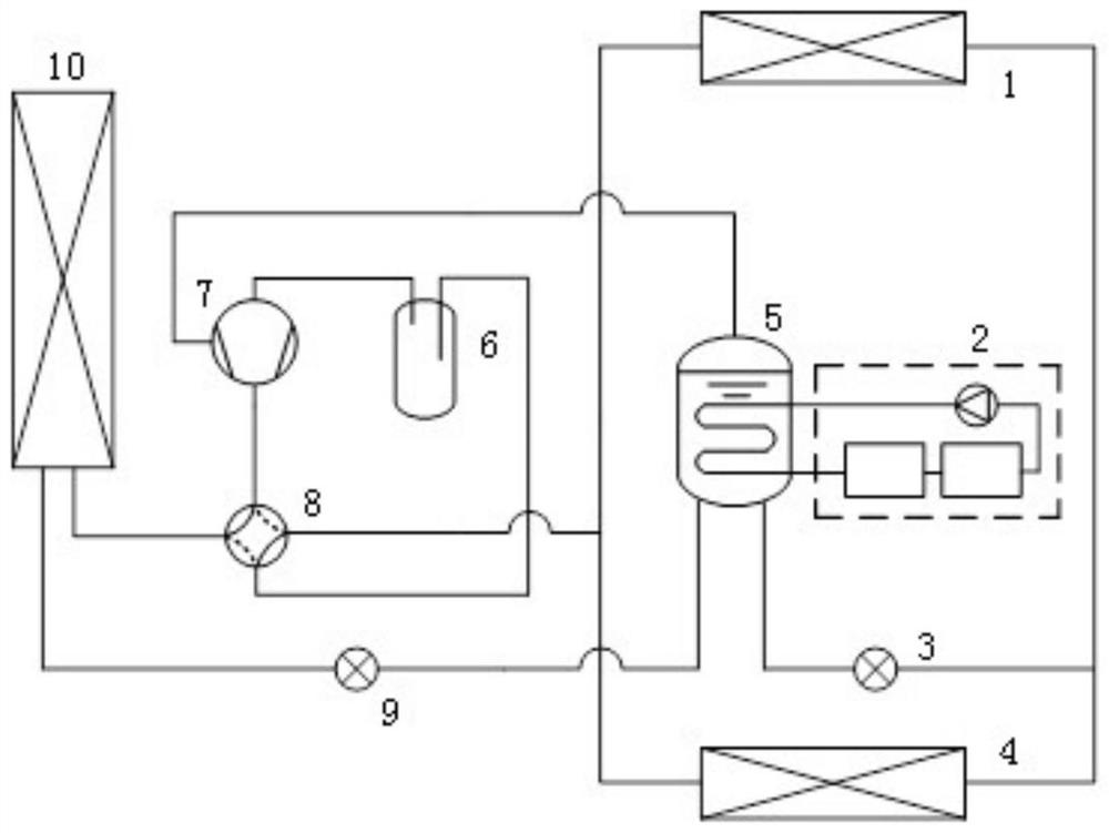 Heat pump air conditioning system of electric automobile