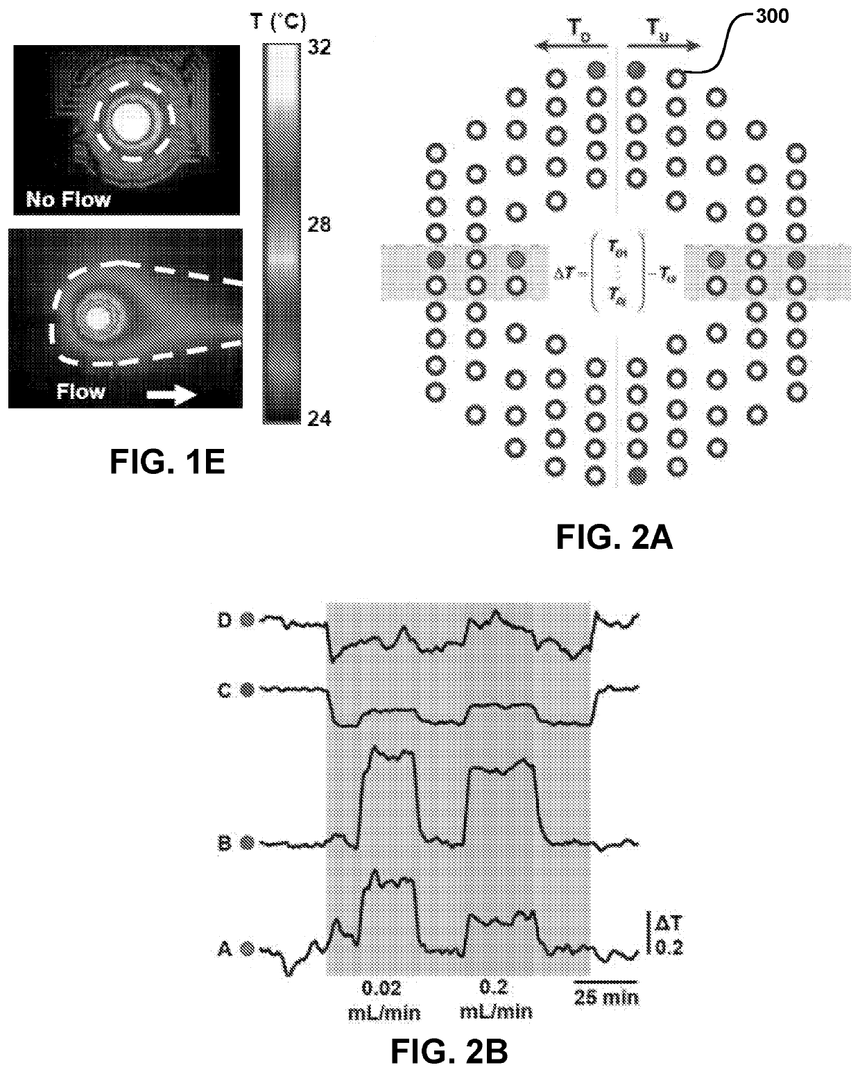 Wireless and noninvasive epidermal electronics