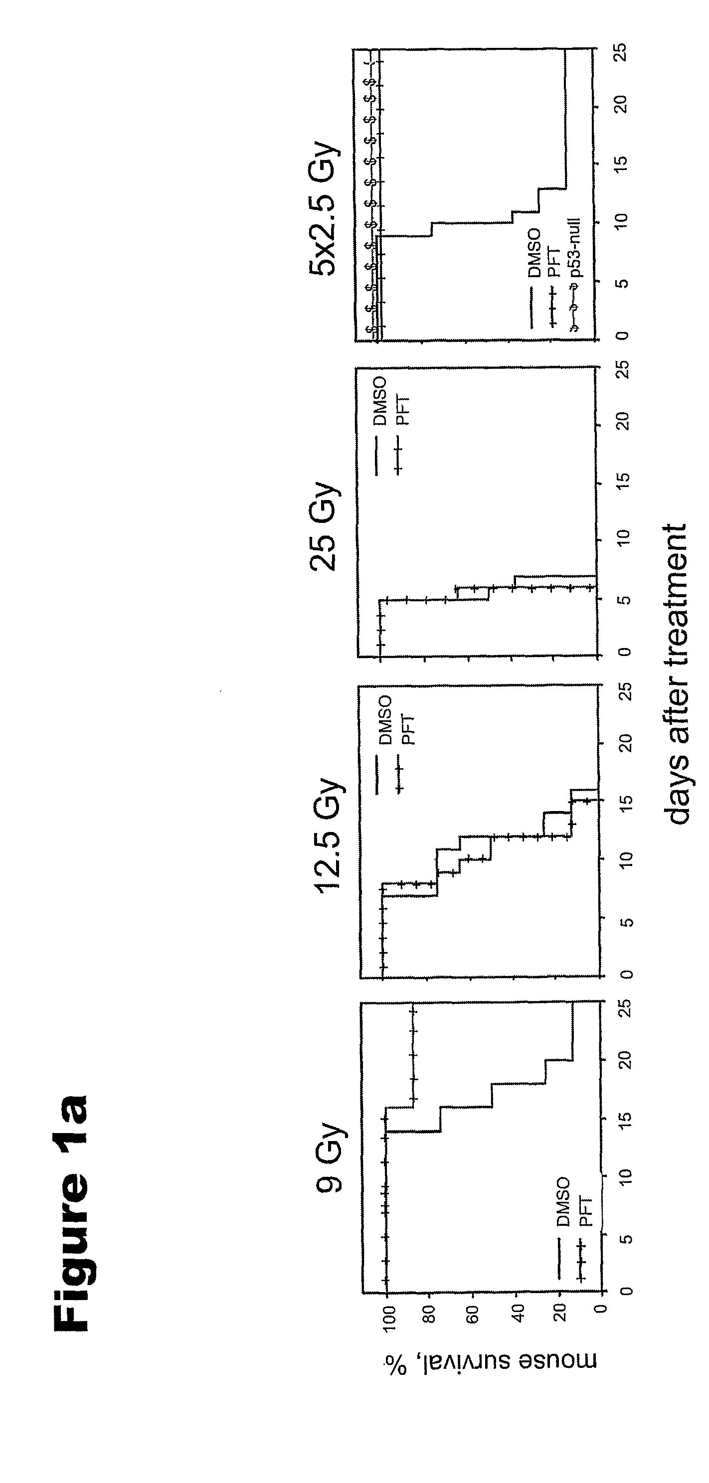 Methods of protecting against apoptosis using lipopeptides