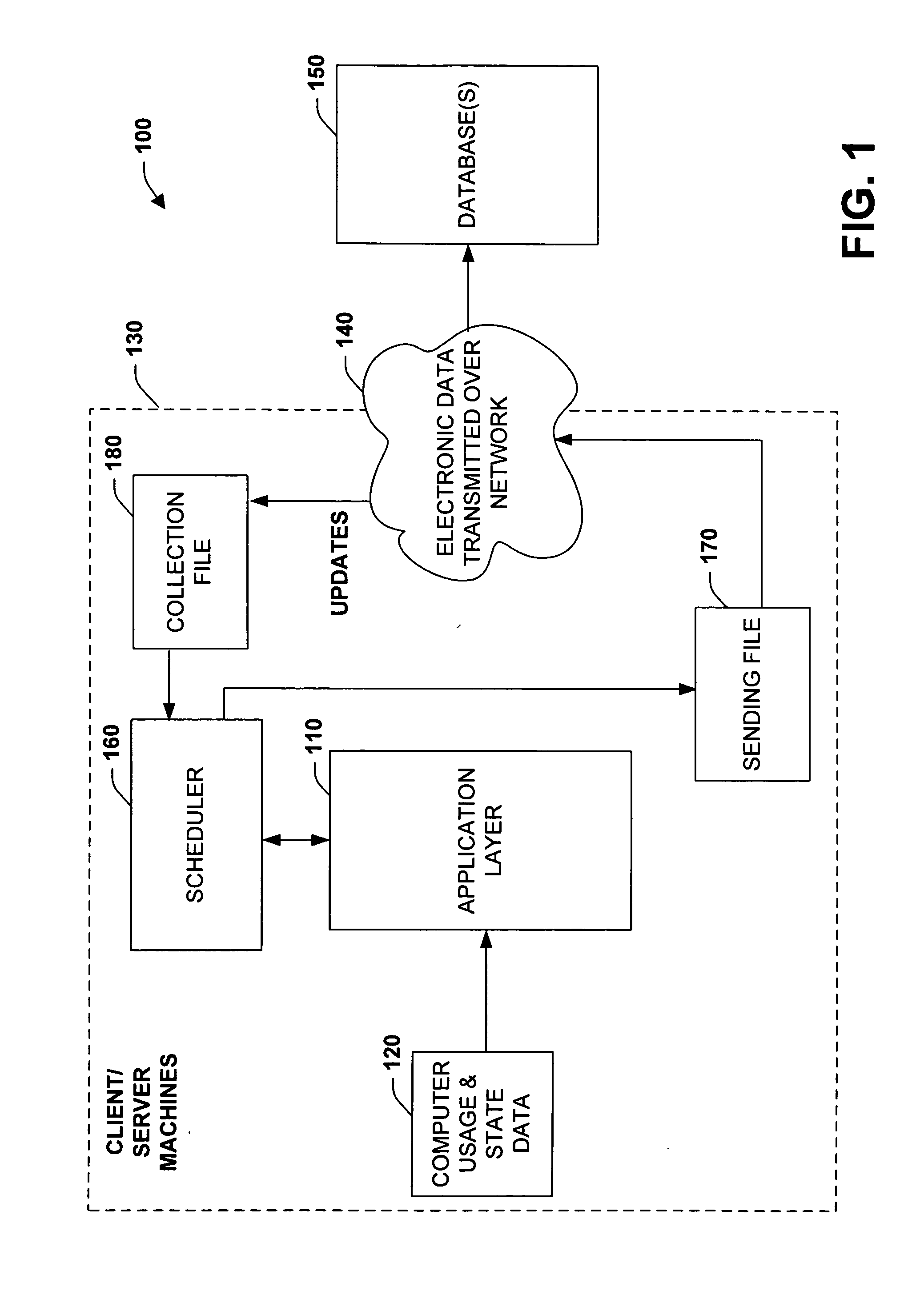 Systems and methods for collecting, representing, transmitting, and interpreting usage and state data for software