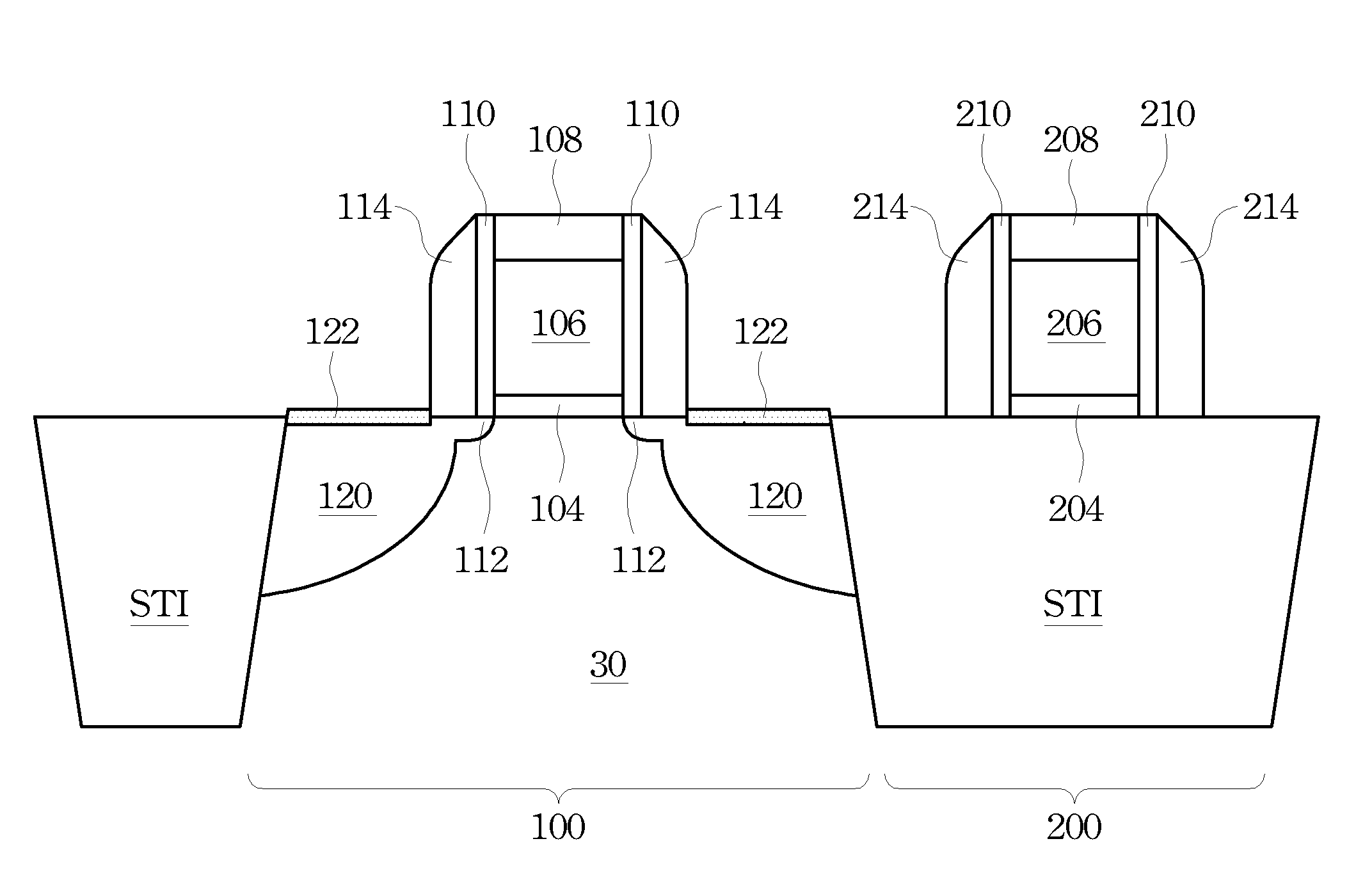 Spacer Shape Engineering for Void-Free Gap-Filling Process