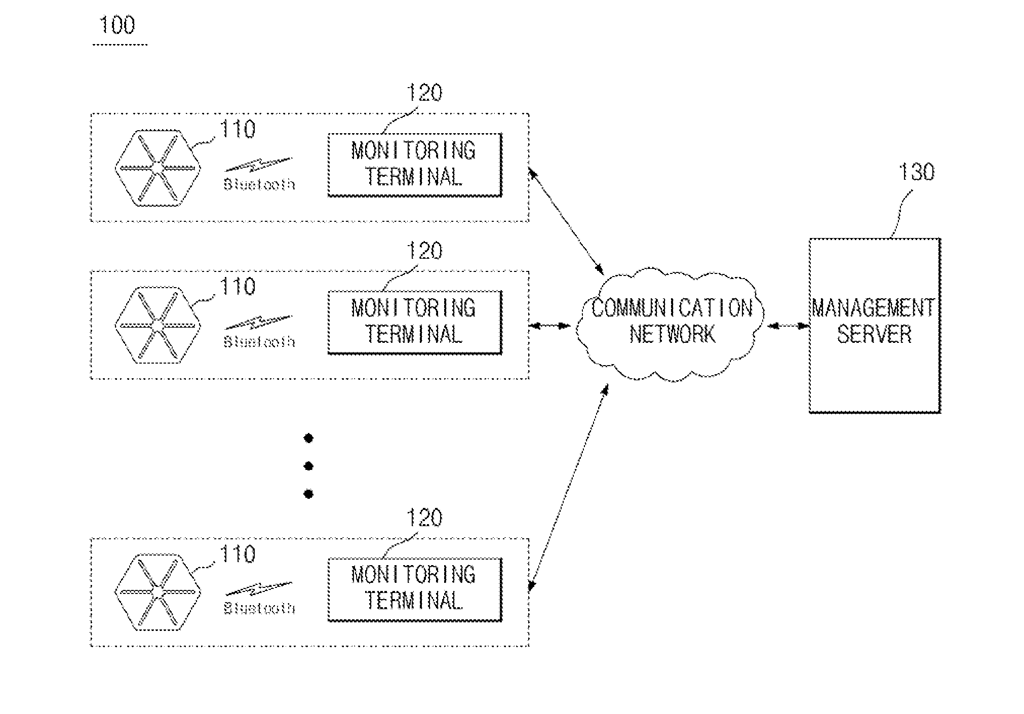 Animal exercise assist device and animal activity information monitoring system and method