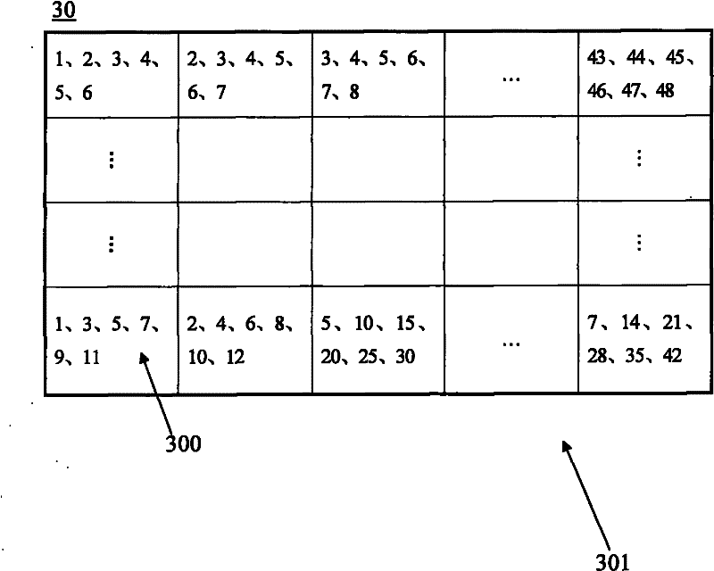 Lottery betting system and commercial application mode thereof