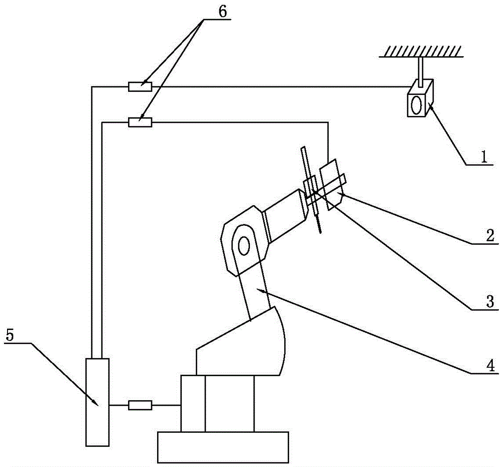 Automatic welding method based on 3D model and machine vision