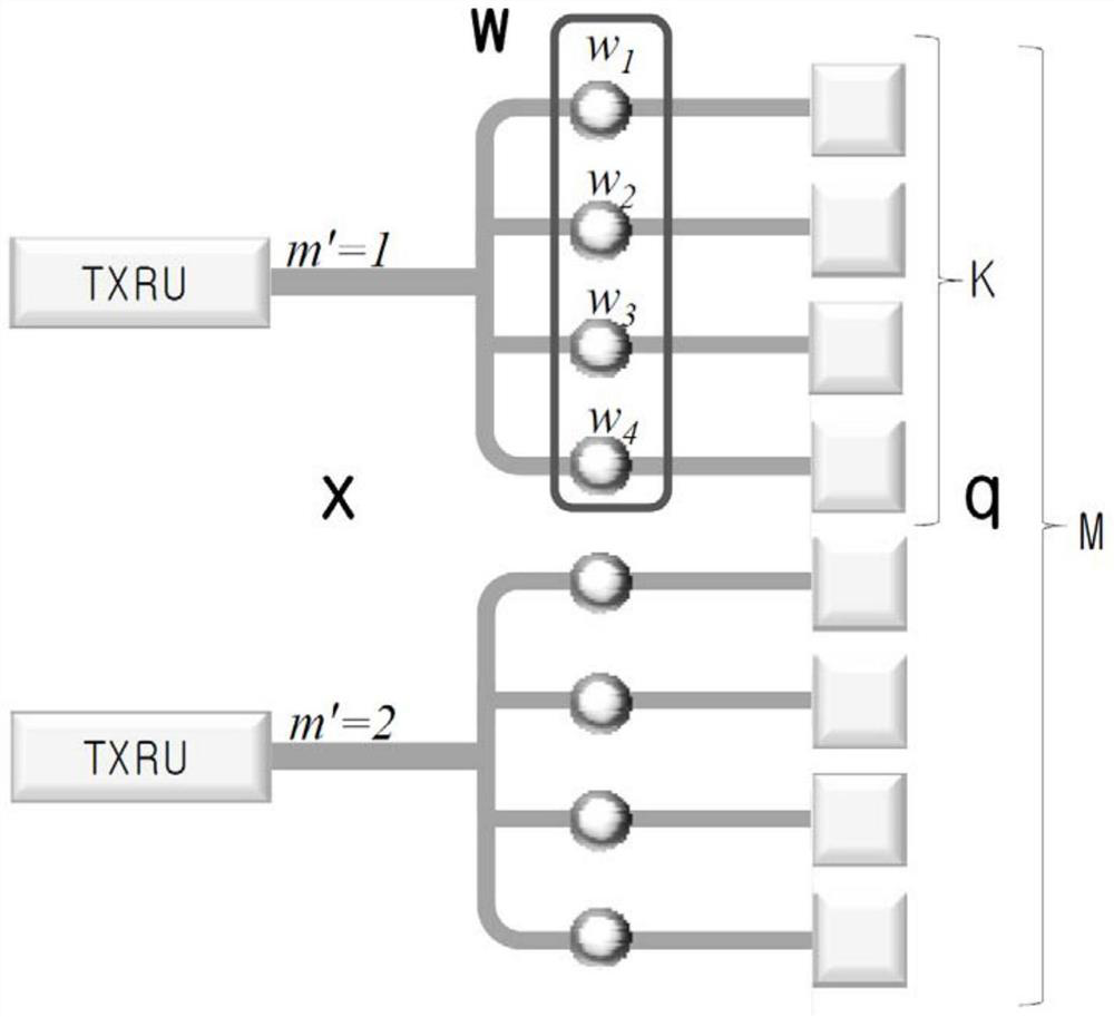 Electronic device and wireless communication method in wireless communication system