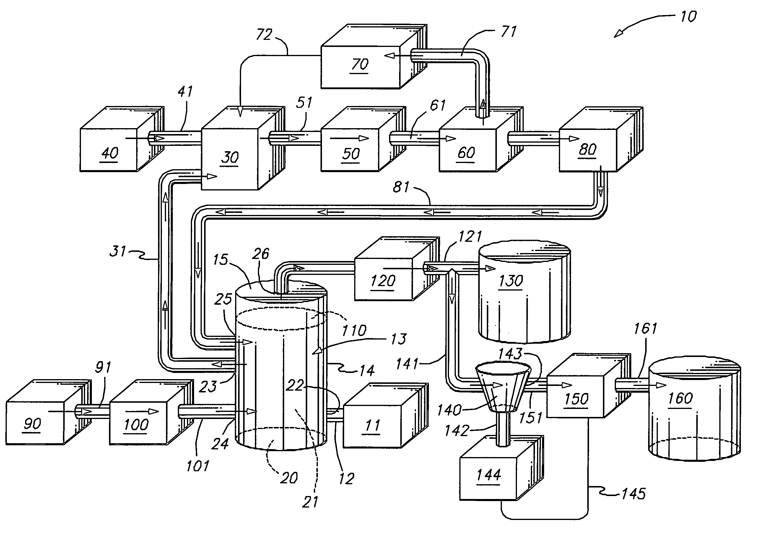 Method of producing hydrogen