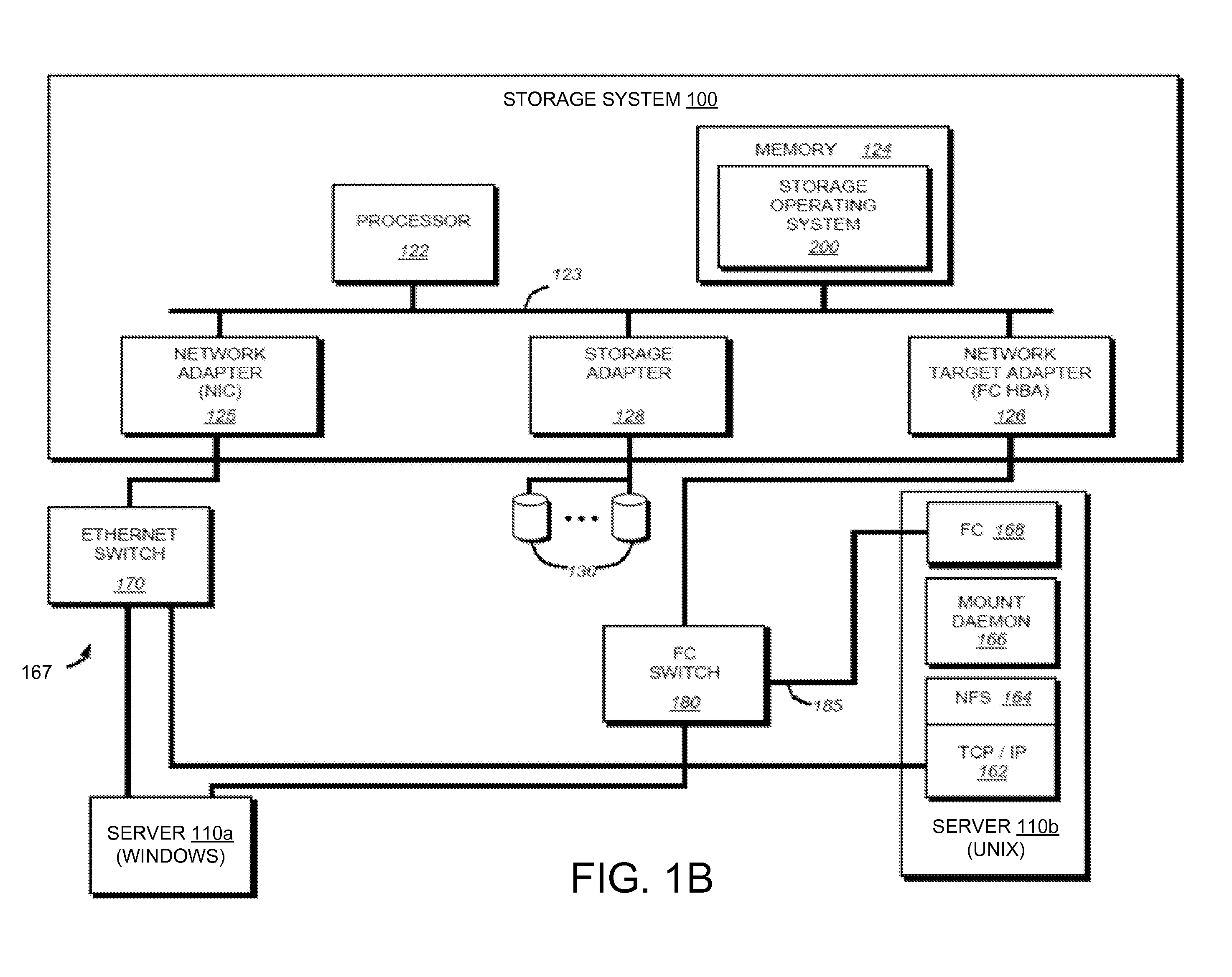 System and Method for Managing Data Policies on Application Objects