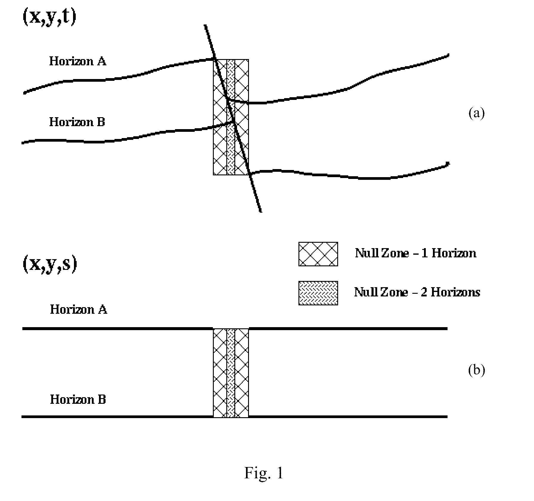 Extraction of depositional systems