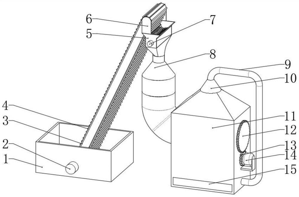 Environment-friendly combustion system