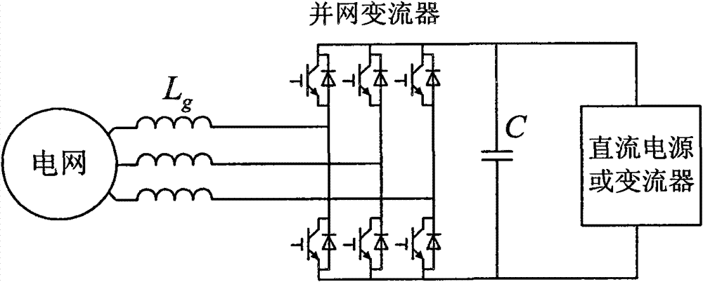 Control method of voltage fluctuation feedback of grid-connected current transformer under asymmetric voltage