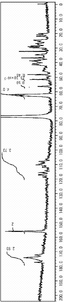 Curable composition containing fluorine-containing hyperbranched polymer and siloxane oligomer