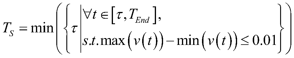 Power grid transient voltage stability quantitative evaluation method