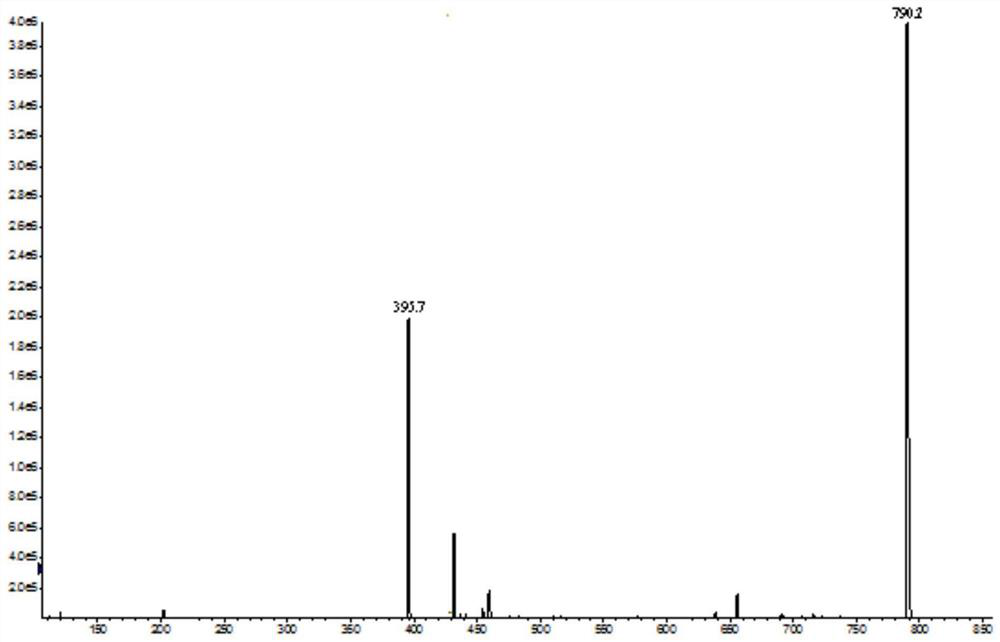 A malachite green hapten, artificial antigen and its application in fluorescence quantitative immunochromatography