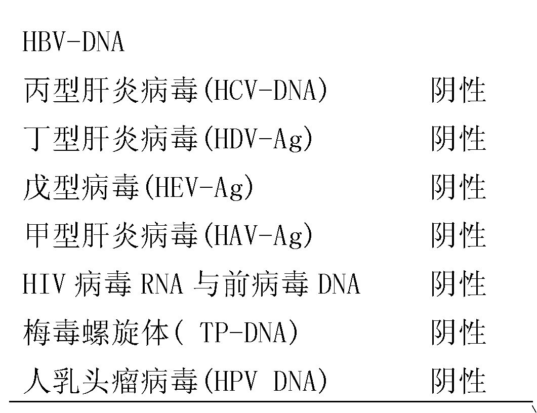 Cultivation method of lucilia sericata larva and disinfection method thereof