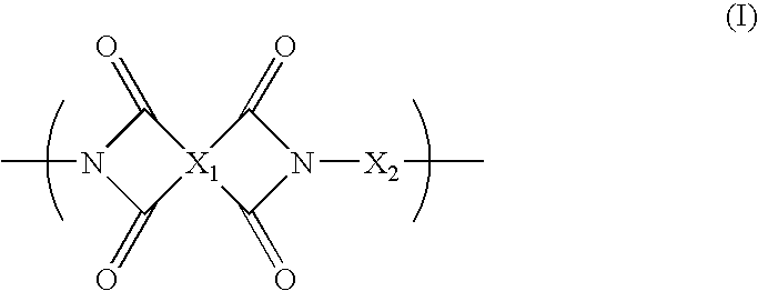 Polybenzoxazole Polymer-Based Mixed Matrix Membranes