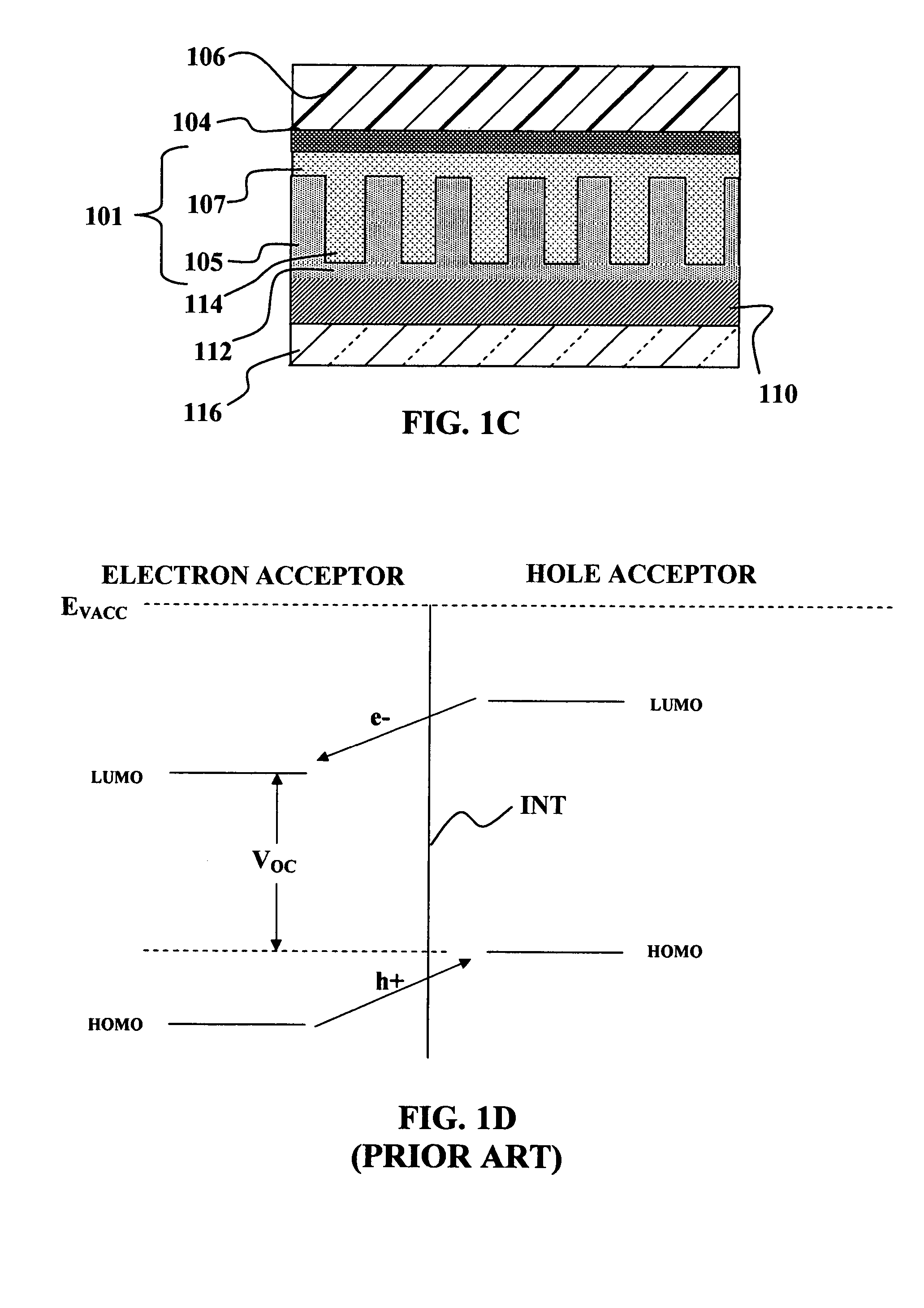 Photovoltaic devices fabricated from nanostructured template