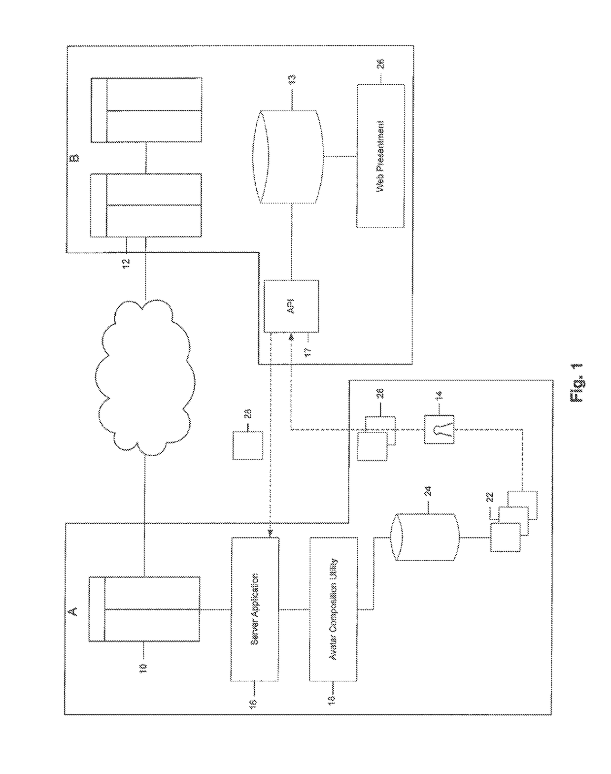 System and method for generating and displaying avatars