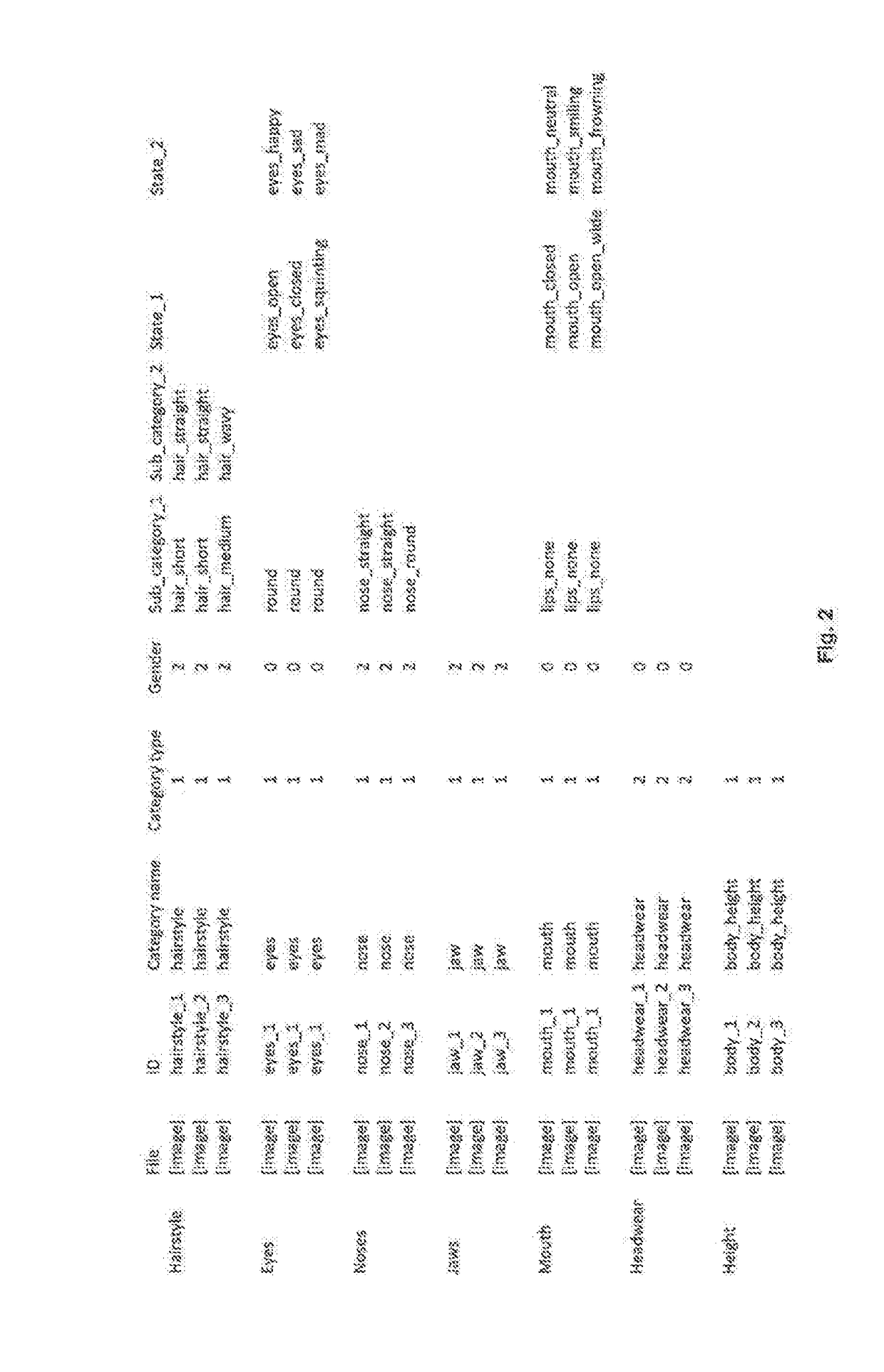 System and method for generating and displaying avatars