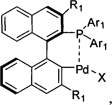 Palladium catalyst of axis chiral dinaphthalene frame phosphine-containing ligand, synthetic method and use thereof