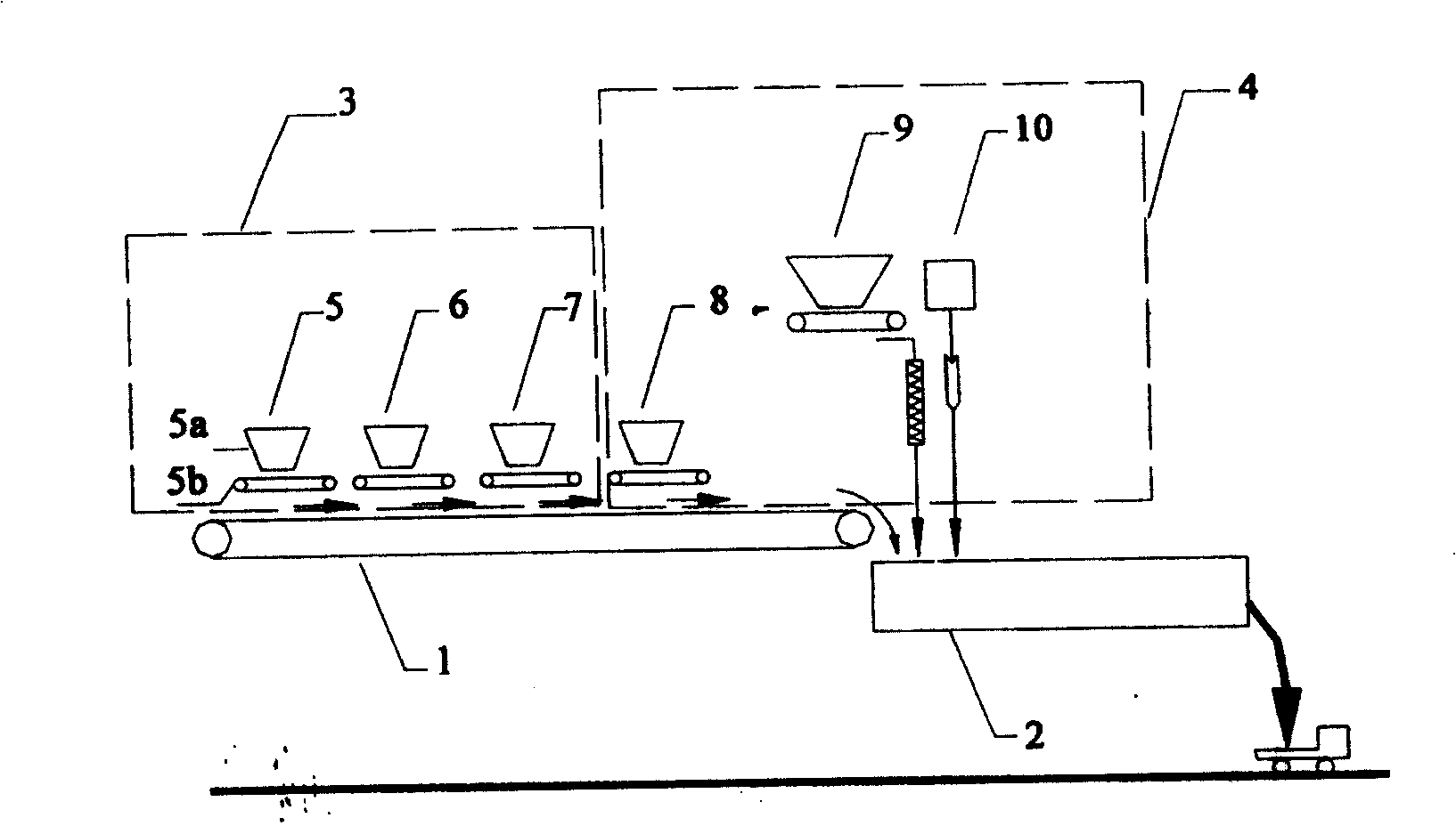 Production method of full continuous concrete and its system