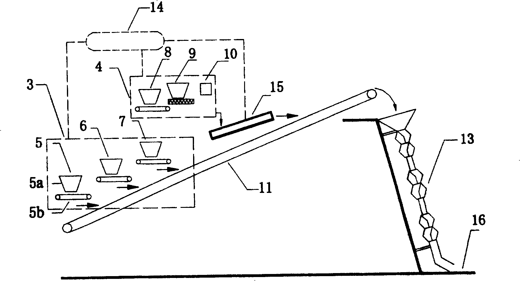 Production method of full continuous concrete and its system