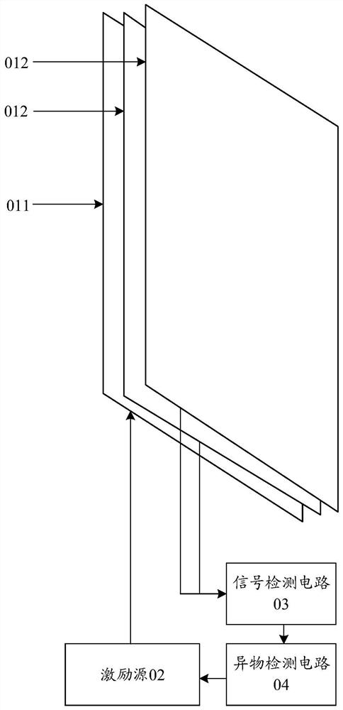 Metal foreign matter detection method and device, wireless charging system and electric vehicle