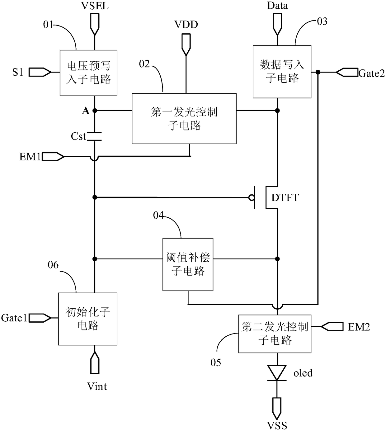 Pixel circuit, driving method thereof, display panel and display device