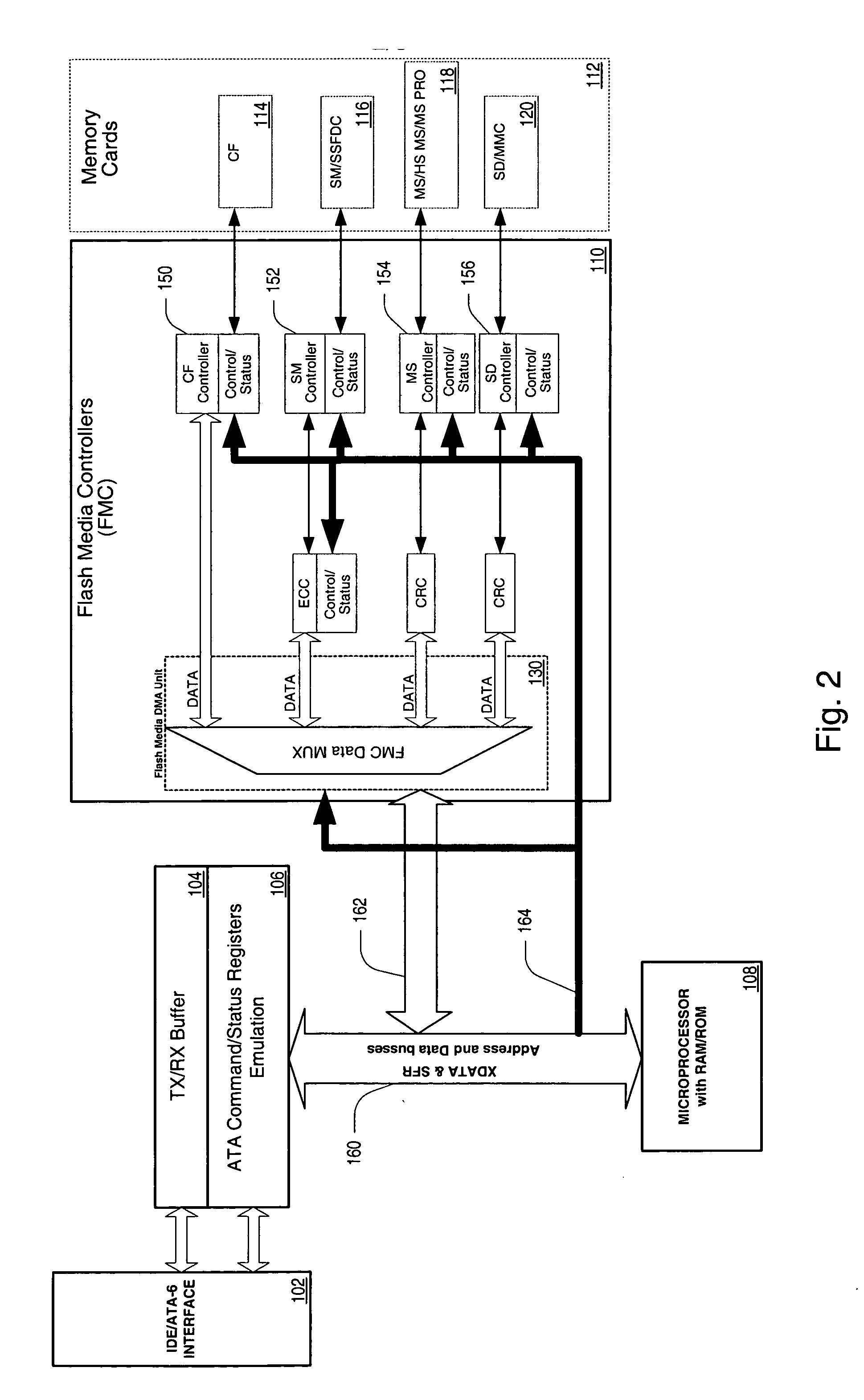 Flash-memory card-reader to IDE bridge