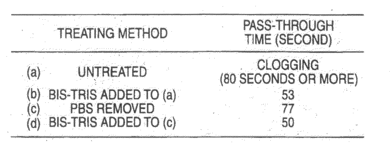 Nucleic acid extraction method