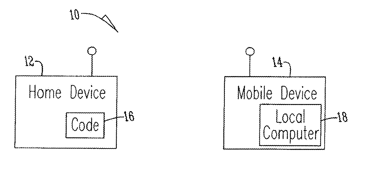 System and method for over the air programming