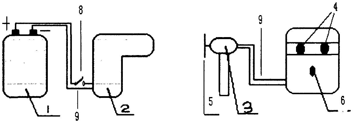 Energy conversion demonstration device