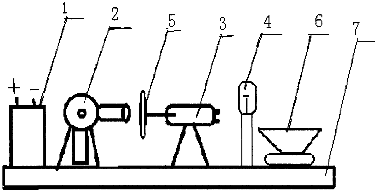 Energy conversion demonstration device