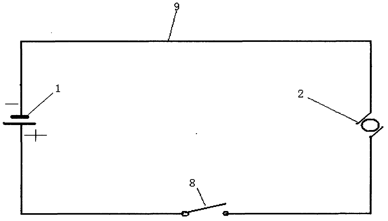 Energy conversion demonstration device