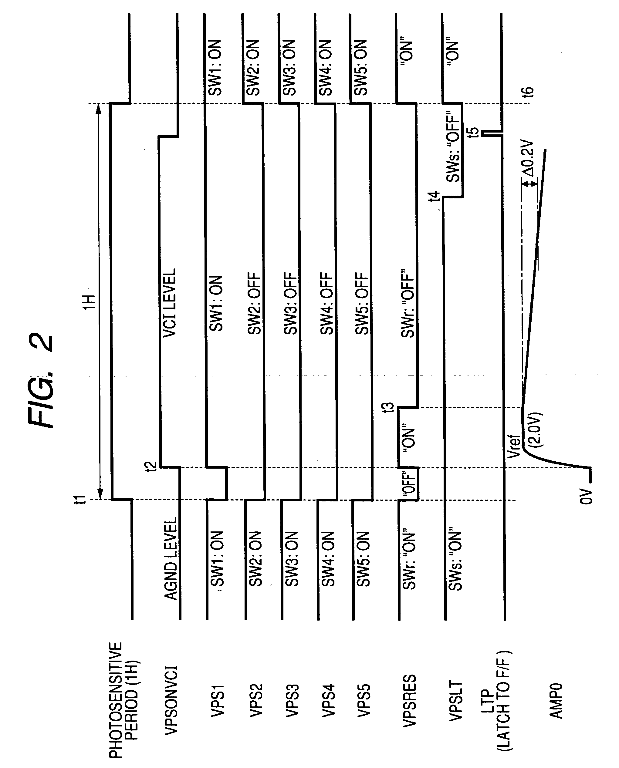 Light control circuit and a liquid-crystal-display control drive device