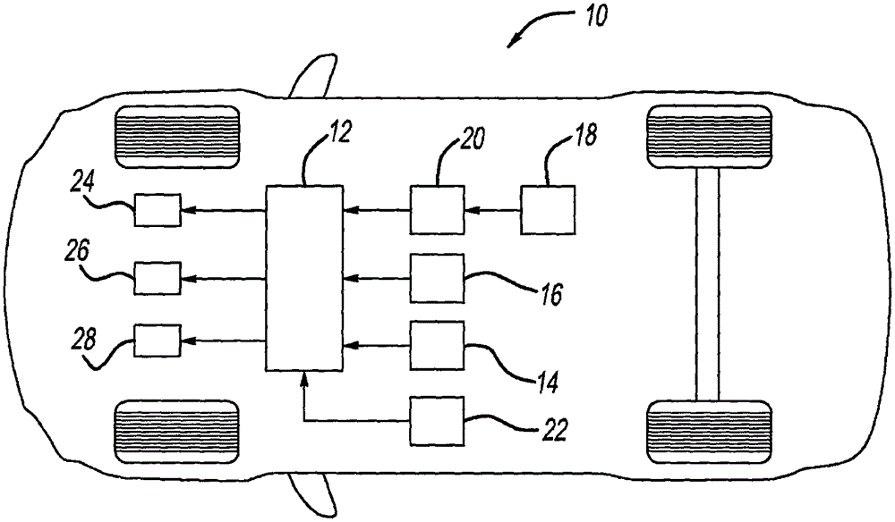 Unified motion planner for autonomous driving vehicle in avoiding the moving obstacle