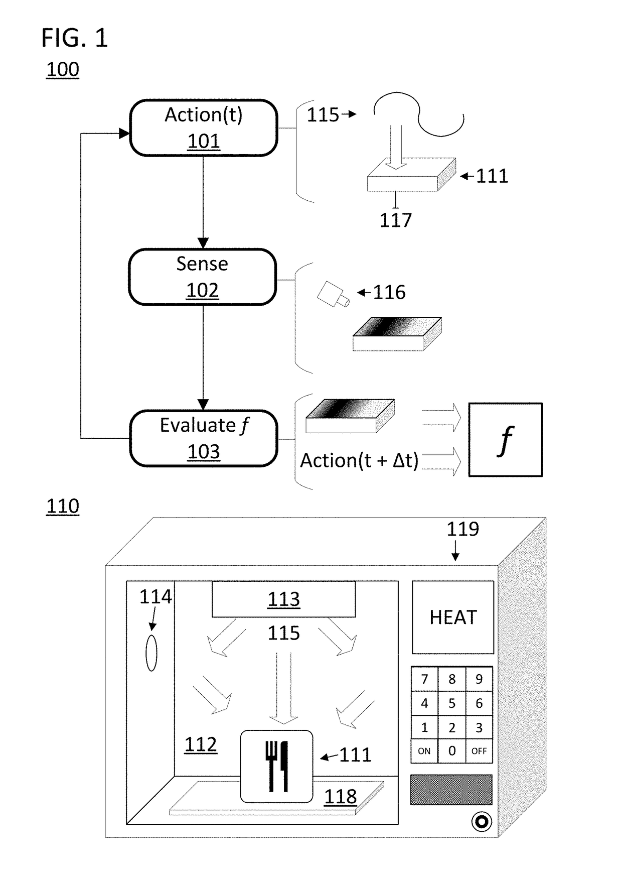 Electronic oven with infrared evaluative control