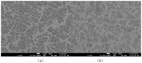 Amorphous composite material with oxygen-modulated phase transition and preparation method thereof