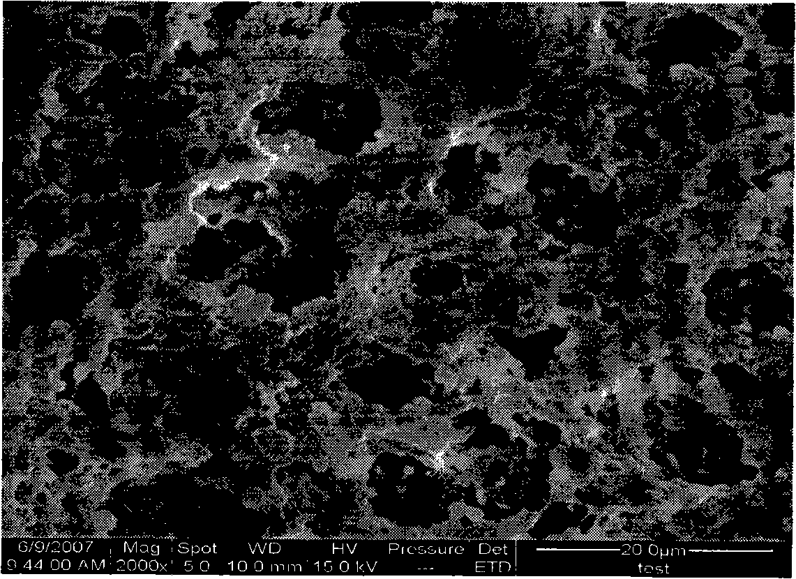 PVDF-HFP base composite porous polymer membrane and preparation method thereof