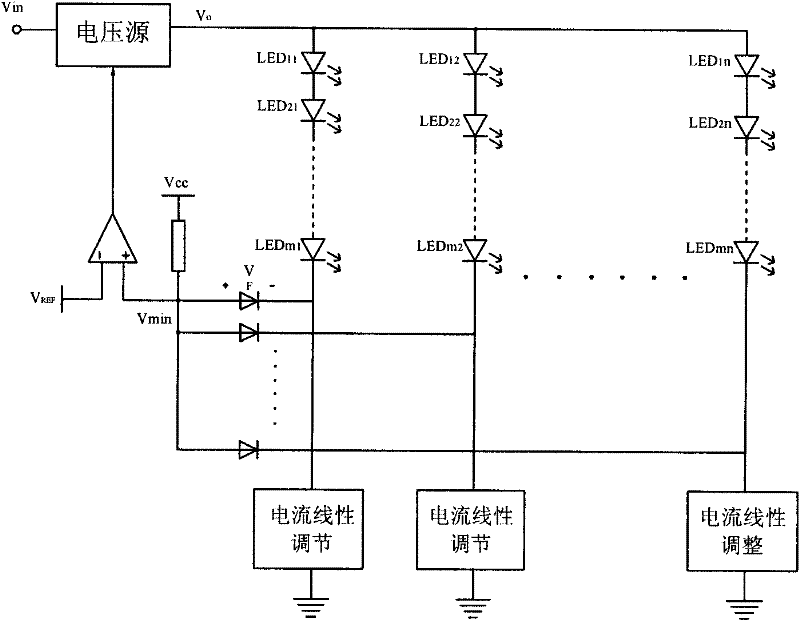 DC bus voltage following control circuit suitable for multi-path parallel LEDs